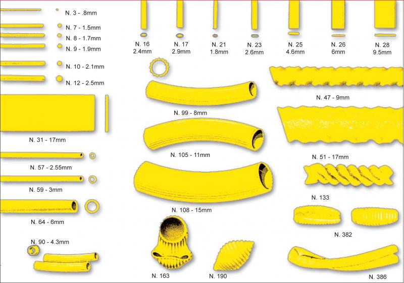 #105 Pasta Die Brass for items 16643, 13236, and 13440 Pasta Machines